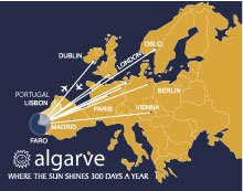 algarve in europe