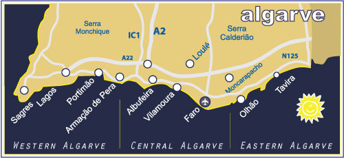 algarve_coastline